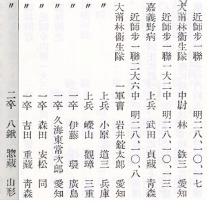 靖國神社忠魂史所公布日軍在大莆林之役的戰死名單。