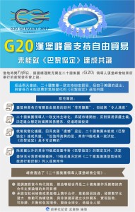 圖表：G20漢堡峰會未能就《巴黎協定》達成共識。（新華社 孟麗靜 編製）